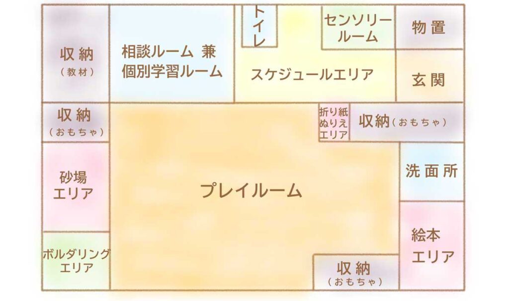 アトリエさくら1Fレイアウト