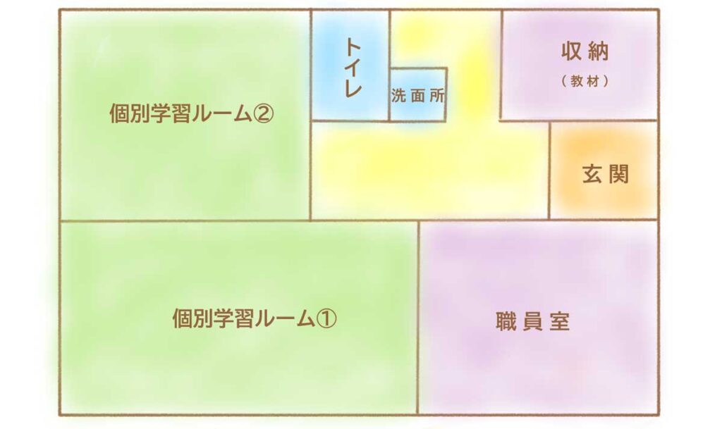 アトリエさくら2Fレイアウト
